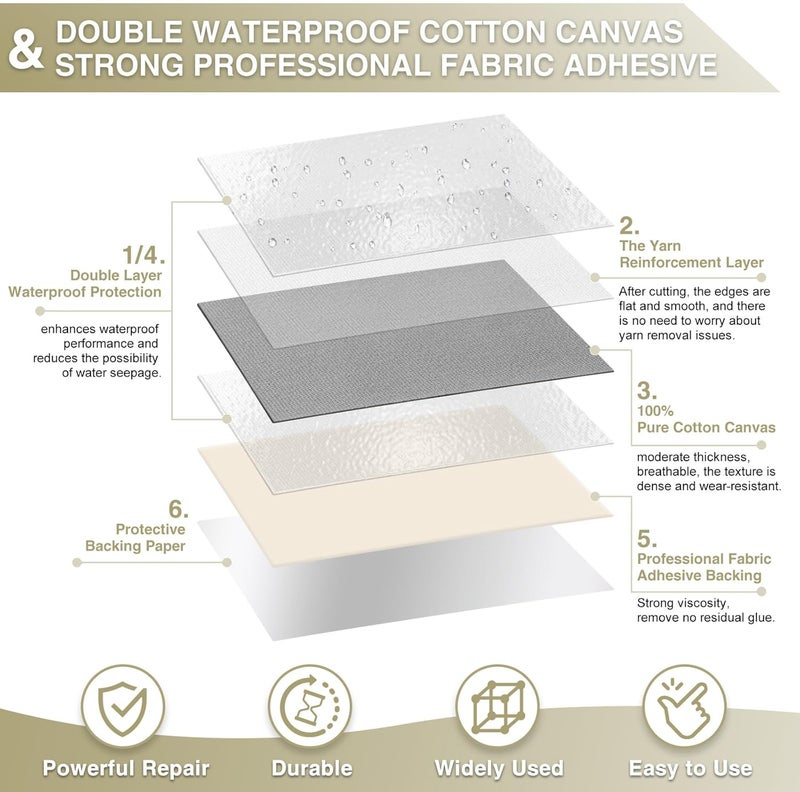Gheeidau Canvas Repair Tape 4×70 Inch Waterproof Self-Adhesive Fabric Repair Patch for Repairing Boat Covers,Tents,Patio Umbrellas,Car Seats,Luggage,Sofas.(Smoky Grey) - Image 2